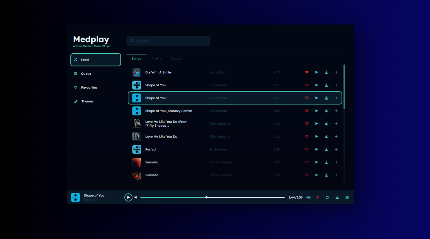 Overview screen of the E‑Commerce Dashboard
